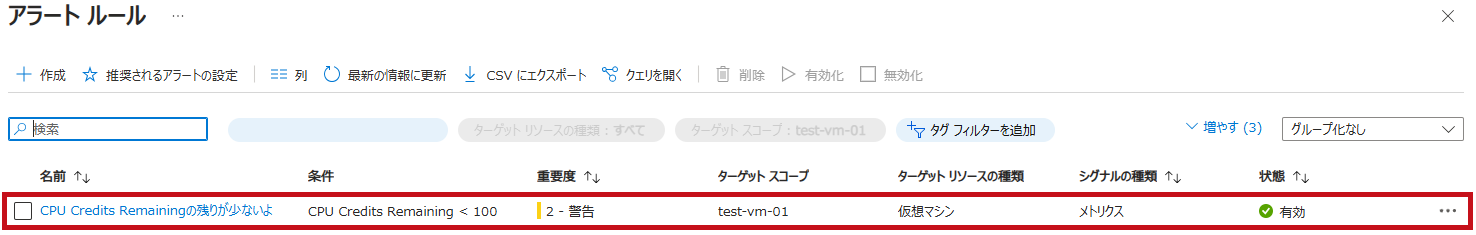 作成したアラートルール(CPU Credits Remainingのアラートルール作成)