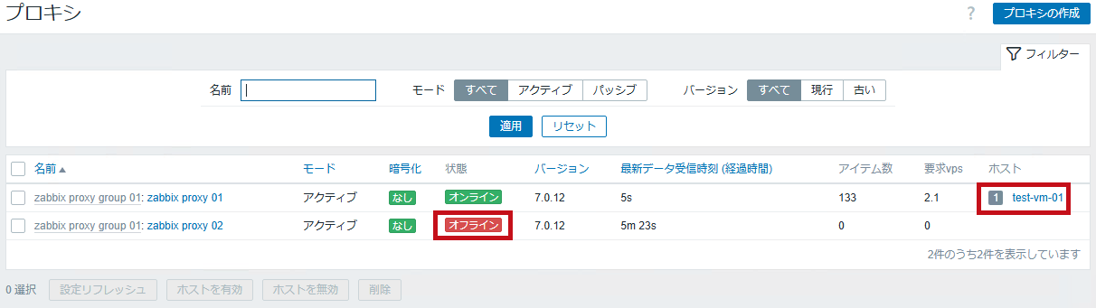 プロキシグループがオフラインになった場合の、ホストがフェイルオーバーする動作を確認(Zabbixプロキシの設定手順)