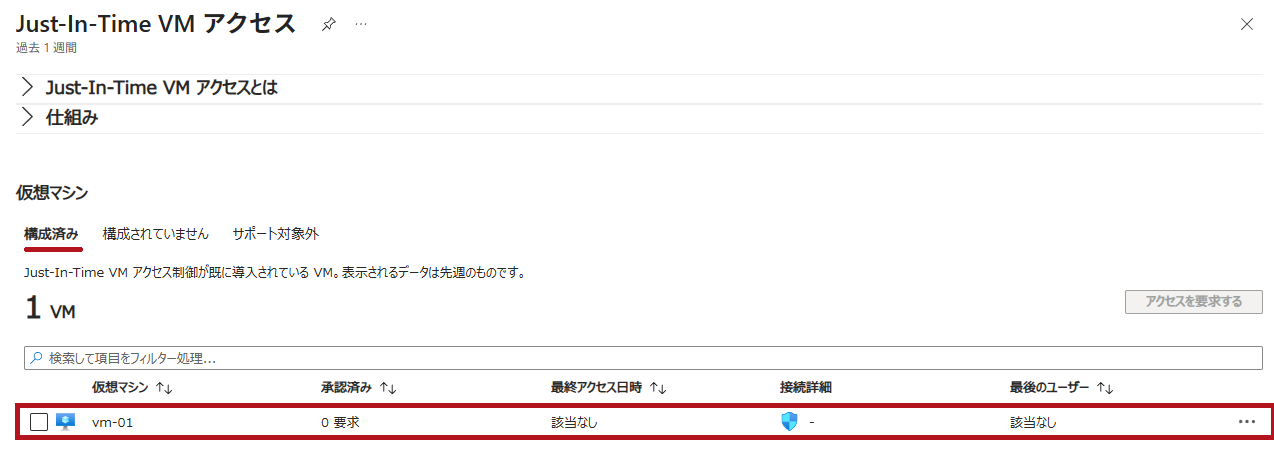 有効化後のJust-In-Time VM アクセスの画面(Microsoft Defender for CloudのJust-In-Time機能の利用手順)