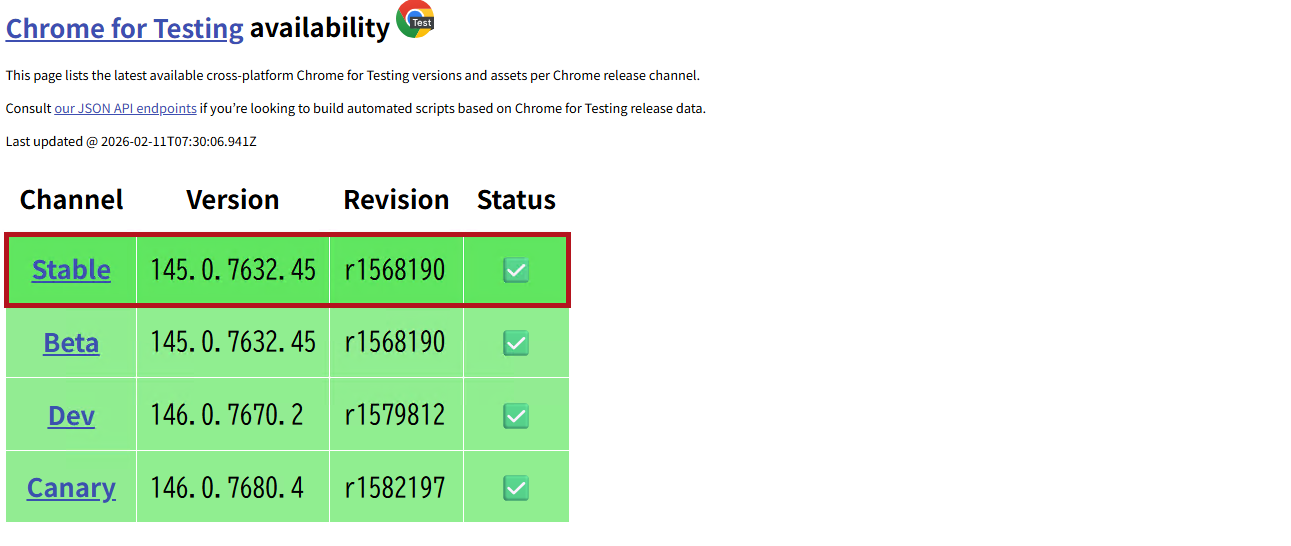 Chrome for Testingのサイト画面(Seleniumのセットアップ手順)