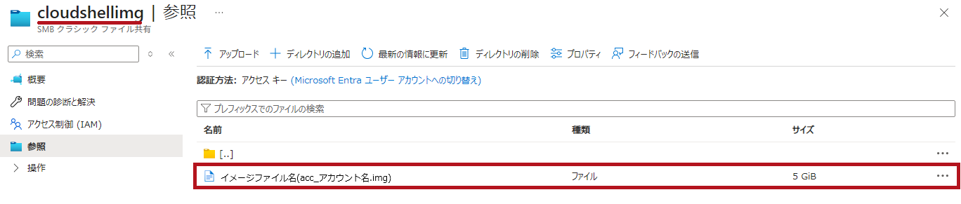 Cloud Shellのファイル共有に作成されたイメージファイル(Azure Cloud Shellの初期設定)