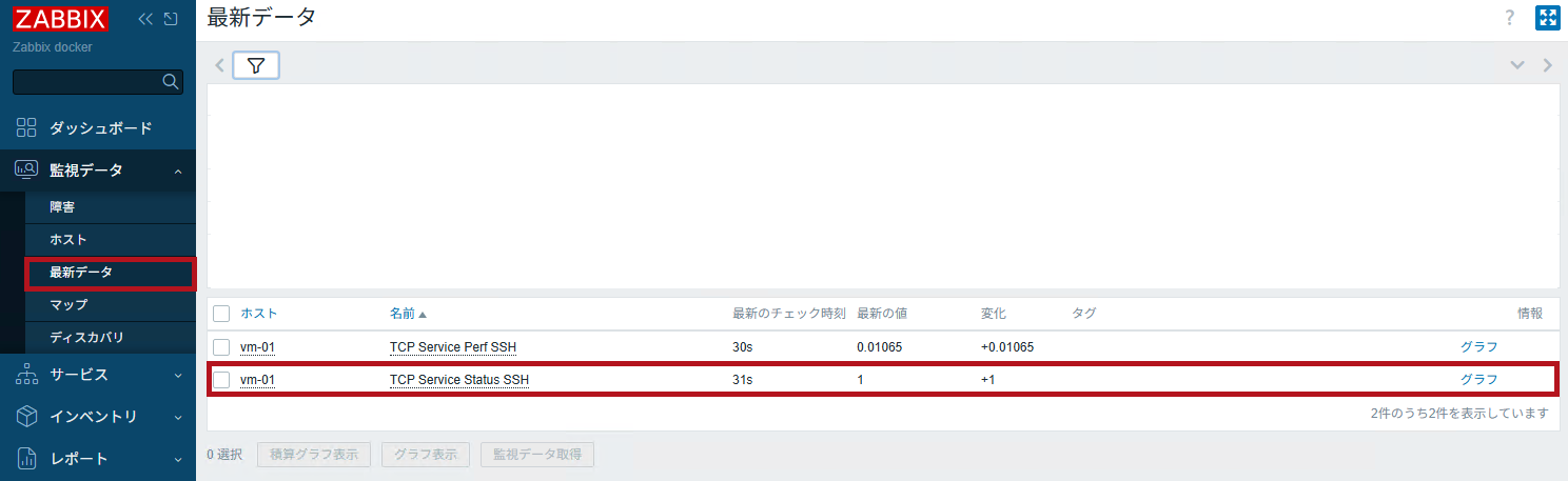 最新データで取得された値の変化を確認(Zabbixのポート監視設定手順)