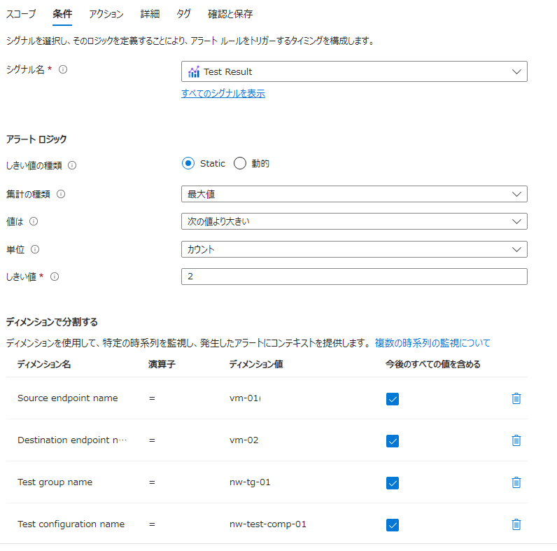 アラートルールの条件(Azure Network Watcherの接続モニターを使った監視設定例)