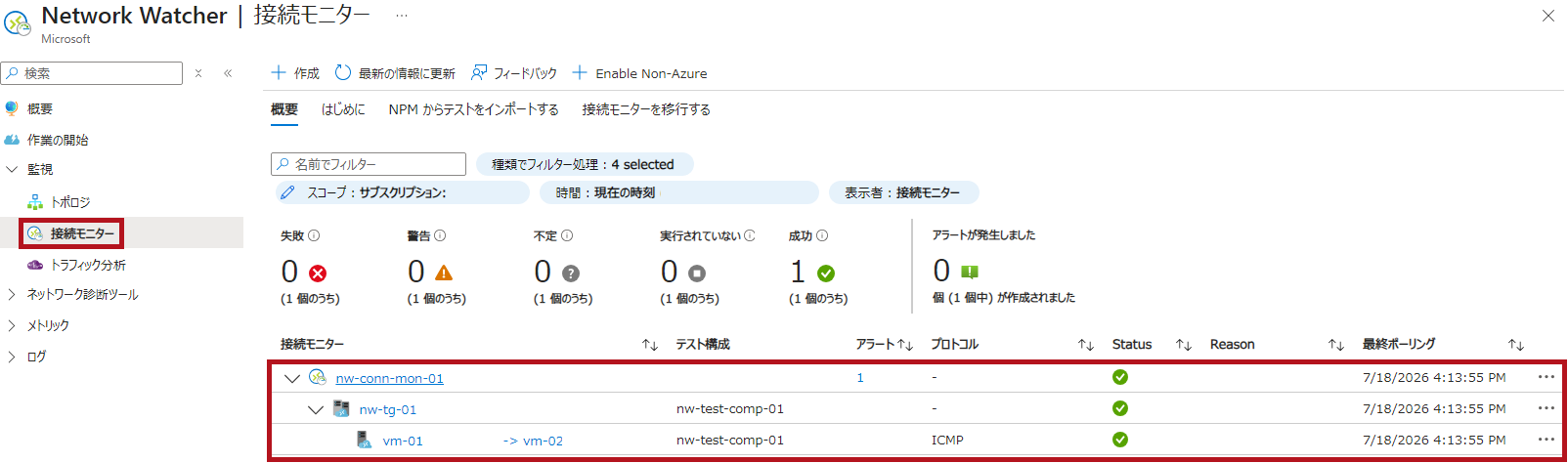 接続モニターの画面表示例(Azure Network Watcherの接続モニター表示画面例)
