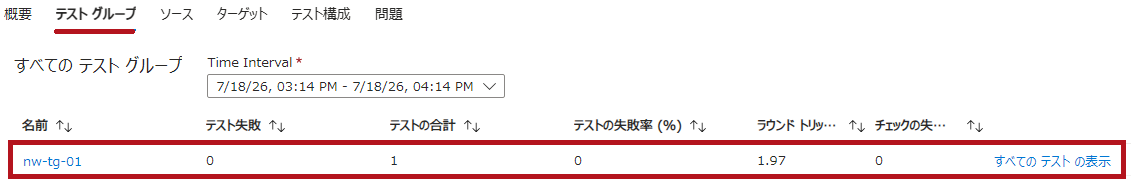 テストグループ(Azure Network Watcherの接続モニター表示画面例)