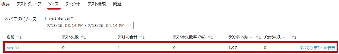 ソース(Azure Network Watcherの接続モニター表示画面例)