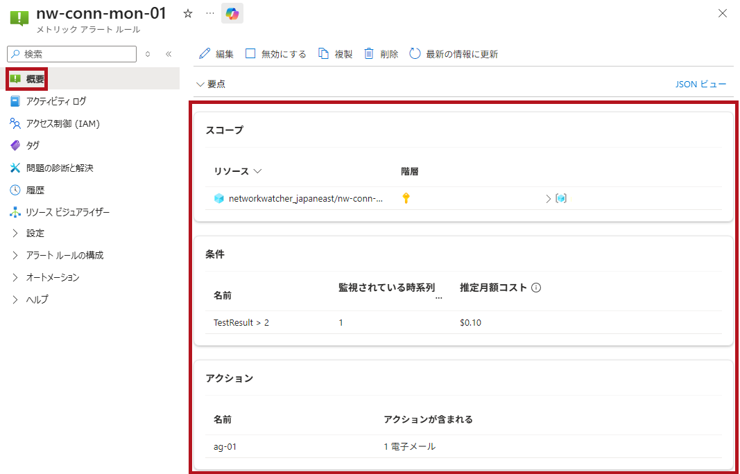 接続モニター作成と同時に作られたアラートルール(Azure Network Watcherの接続モニターを使った監視設定例)