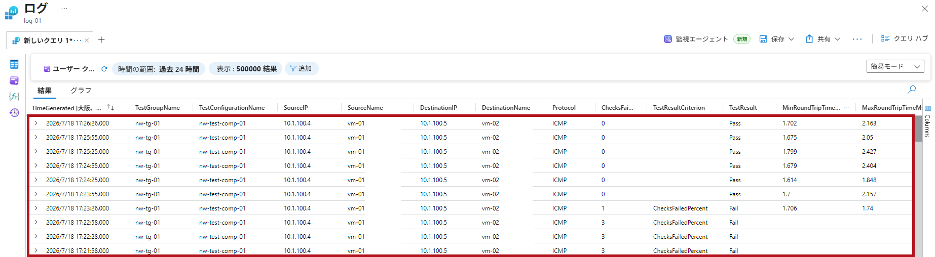 Log Analyticsワークスペースに収集されたログの例(Azure Network Watcherの接続モニターを使った監視設定例)