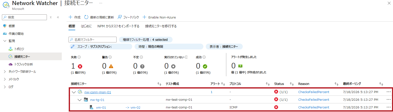 接続モニターのステータス変更を確認(Azure Network Watcherの接続モニターを使った監視設定例)