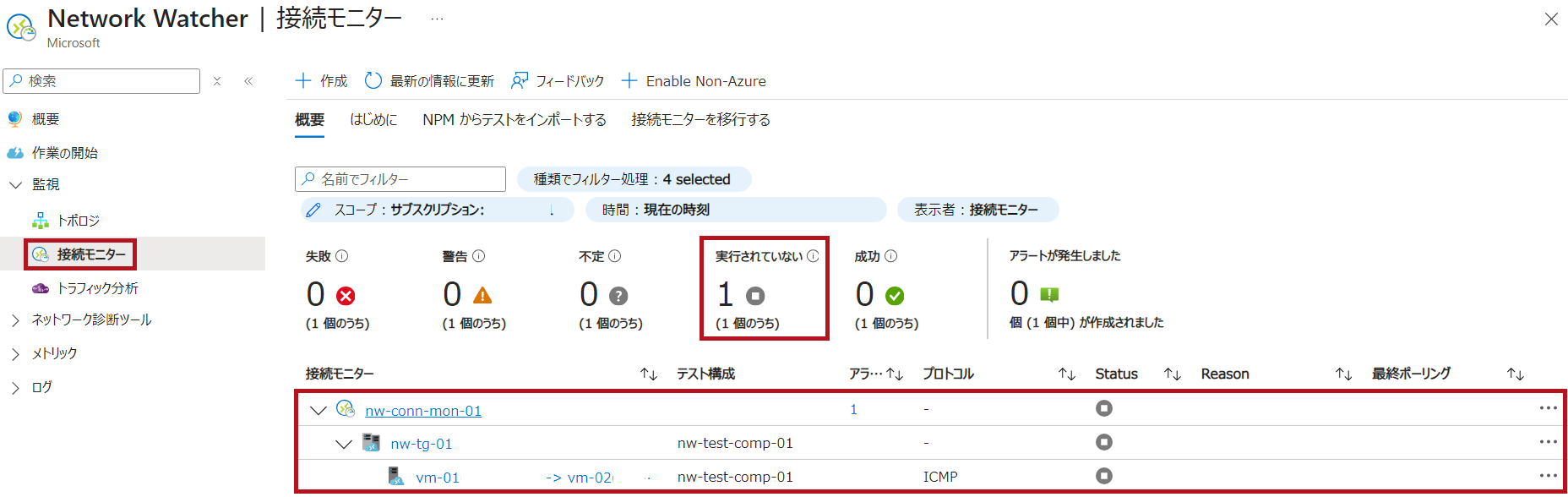 接続モニターで無効化されたテストグループを表示した場合の例(Azure Network Watcherの接続モニターのテストグループを無効化する場合の手順)