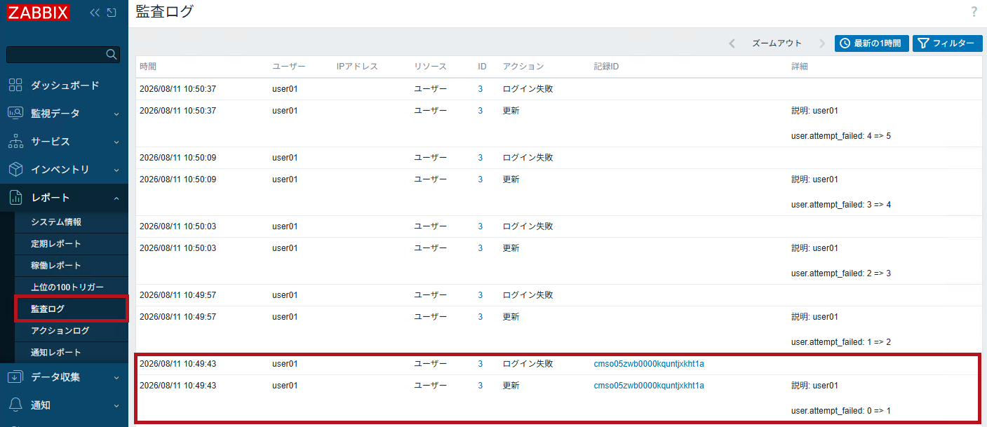 有効なユーザーがログイン失敗した場合の監査ログ(Zabbixユーザーの無効化設定手順)