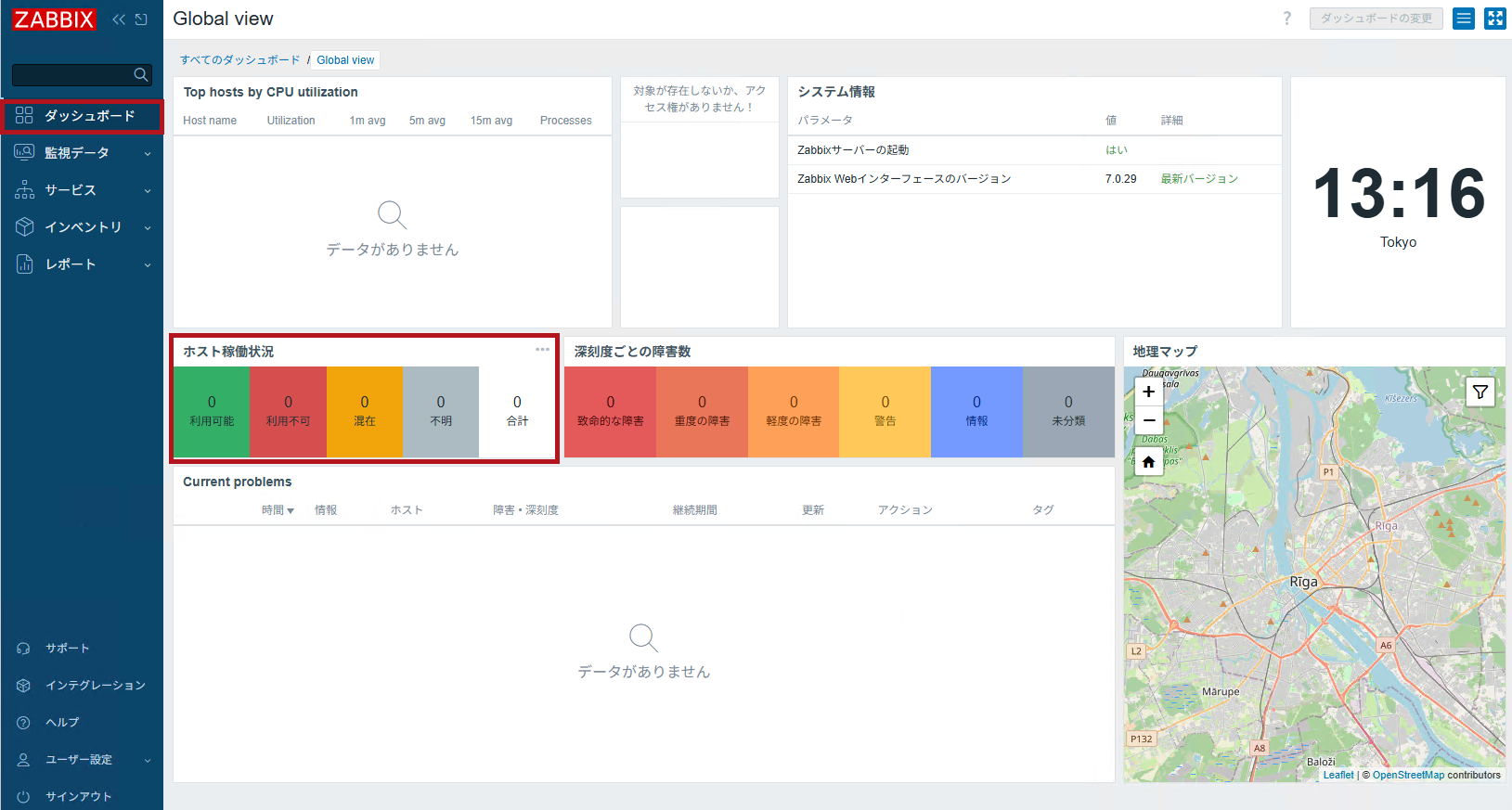 ログイン後の画面例(ダッシュボード)(権限割り当て前)(Zabbixユーザーの追加と権限付与方法)