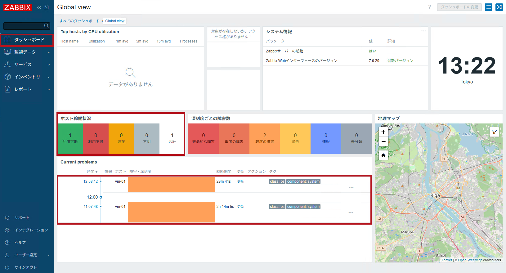 ホストグループへの権限割り当て後のダッシュボード表示(Zabbixユーザーの追加と権限付与方法)