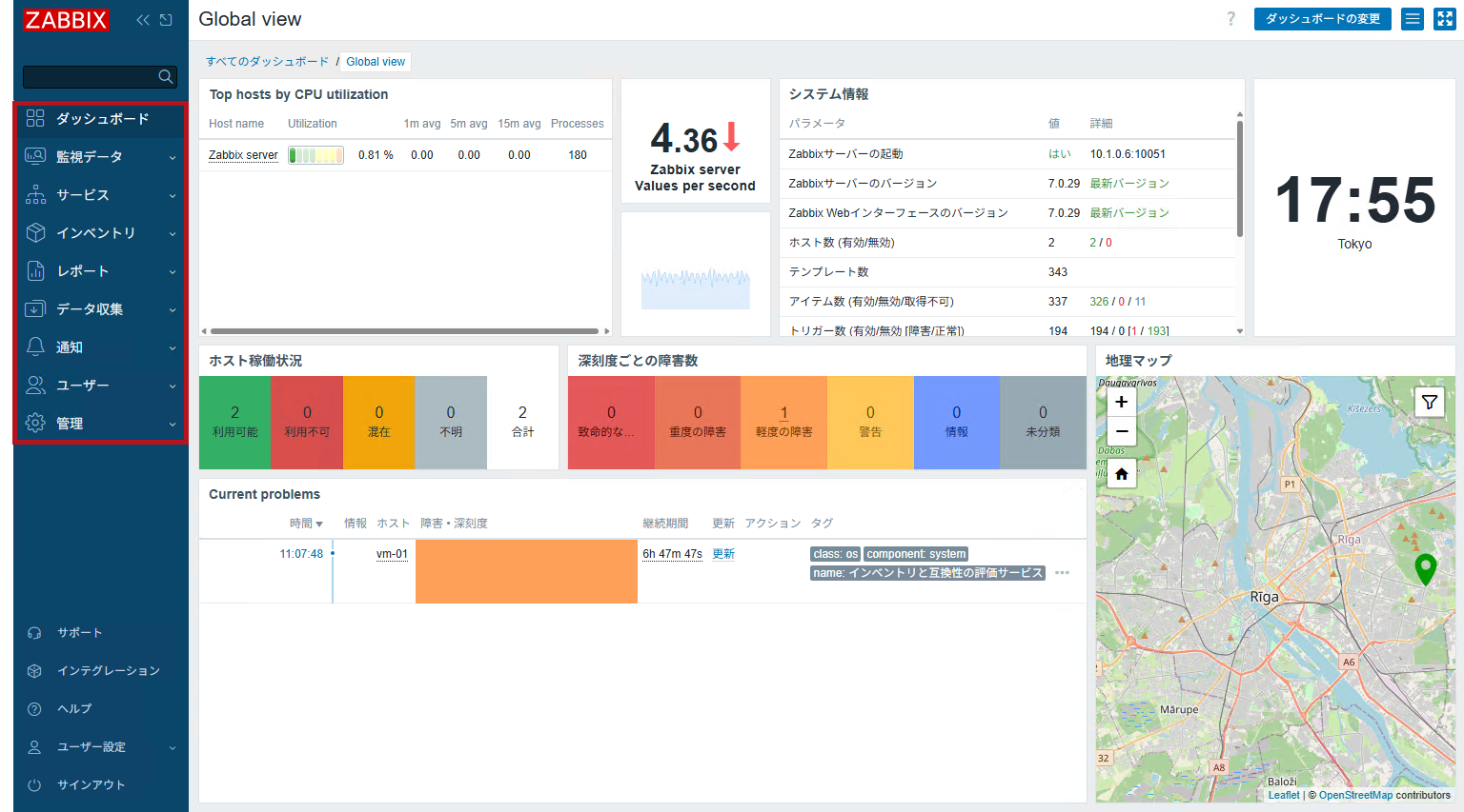 表示されるメニュー項目(Super Admin roleの場合)(Zabbixユーザーの追加と権限付与方法)